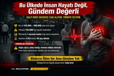 Bu &Uuml;lkede İnsan Hayatı Değil, G&uuml;ndem Değerli