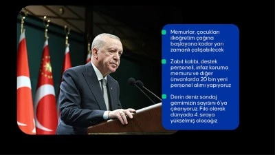 Cumhurbaşkanı Erdoğan'dan kabine sonrası önemli açıklamalar