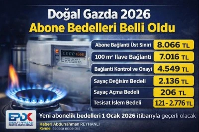 Doğal Gazda 2026 Abone Bedelleri Belli Oldu
