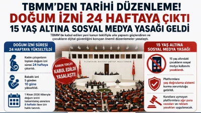 Doğum İzni 24 Haftaya &Ccedil;ıktı! 15 Yaş Altına Sosyal Medya Yasağı Geldi
