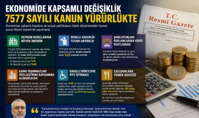 Ekonomide Kapsamlı Değişiklik: 7577 Sayılı Kanun Y&uuml;r&uuml;rl&uuml;kte