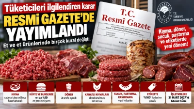 Et ve Et &Uuml;r&uuml;nlerinde Yeni D&ouml;nem