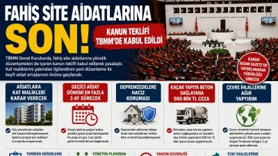 Fahiş Site Aidatlarına Fren! Yeni D&uuml;zenleme TBMM&rsquo;den Ge&ccedil;ti