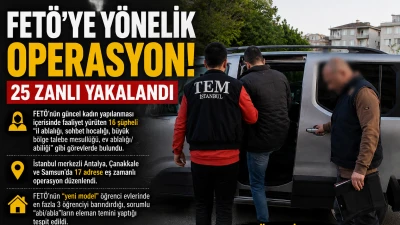 FET&Ouml;&rsquo;n&uuml;n G&uuml;ncel Yapılanmasına Operasyon: 25 Ş&uuml;pheli G&ouml;zaltında