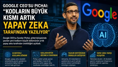 Google CEO&rsquo;sundan Dikkat &Ccedil;eken Yapay Zeka A&ccedil;ıklaması