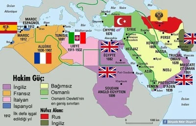 OSMANLI'DAN SONRA ORTADOĞU