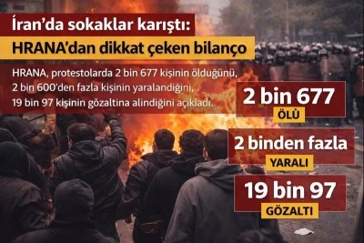 İran&rsquo;daki protestoların ağır bilan&ccedil;osu a&ccedil;ıklandı
