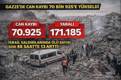 İsrail &Ouml;ld&uuml;rmeye devam ediyor