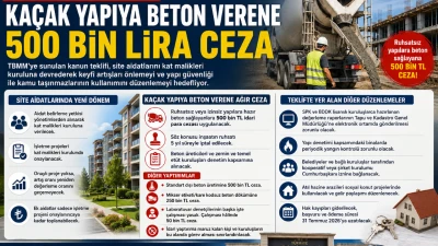 Ka&ccedil;ak Yapıya Beton Verene 500 Bin Lira Ceza