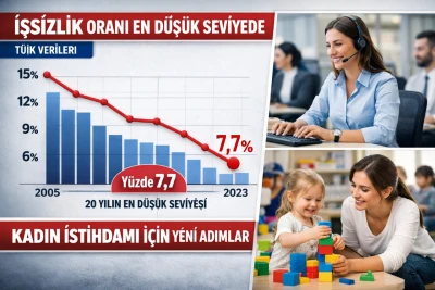 Kadın istihdamı i&ccedil;in yeni adımlar geliyor