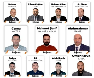  Kilis Belediye Meclisi Karıştı!  