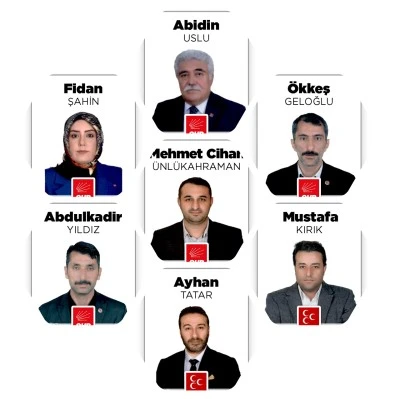 Kilis Belediye Meclisi&rsquo;nde G&ouml;rev Dağılımı Yapıldı: Başkanvekilleri ve &Uuml;yeler Belirlendi