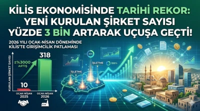Kilis Ekonomisinde Tarihi Rekor