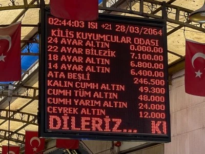  Kilis Kuyumcular Odası Uyardı: &ldquo;Ramazan&rsquo;dan Sonra Altın Fiyatları Y&uuml;kselebilir