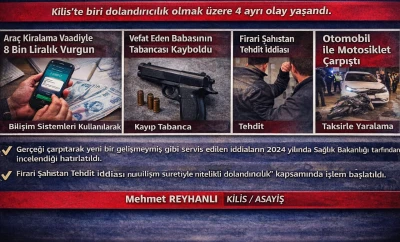 Kilis&rsquo;te 23 şubatta 24 Saatte 4 Olay