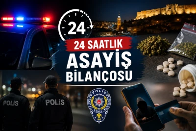 Kilis'te 24 Saatlik Asayiş Bilan&ccedil;osu: Esrar, Captagon ve İnternet Dolandırıcılığı
