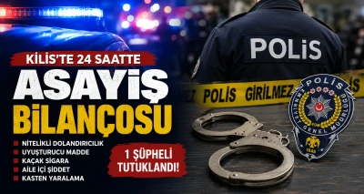 Kilis'te 24 Saatte Asayiş Bilan&ccedil;osu: Dolandırıcılık, Uyuşturucu, Ka&ccedil;ak Sigara ve Aile İ&ccedil;i Şiddet Olayları