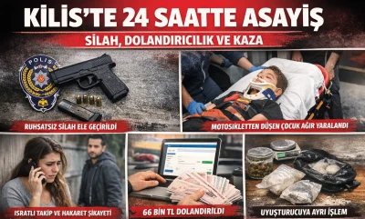 Kilis&rsquo;te 24 Saatte Asayiş: Silah, Dolandırıcılık ve Kaza