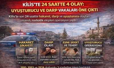 Kilis&rsquo;te 24 saatte meydana gelen asayiş olayları