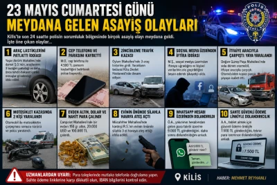 Kilis`te 3 Mayıs Cumartesi G&uuml;n&uuml; Meydana Gelen Asayiş Olayları