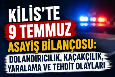 Kilis'te 9 Temmuz Asayiş Bilan&ccedil;osu: Dolandırıcılık, Ka&ccedil;ak&ccedil;ılık, Yaralama ve Tehdit Olayları