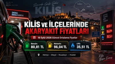 Kilis&rsquo;te Akaryakıt Fiyatları Cep Yakıyor