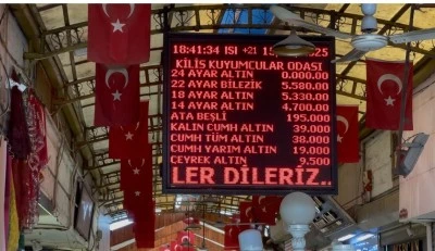 Kilis’te Altın Fiyatları Hakkında Kritik Uyarı