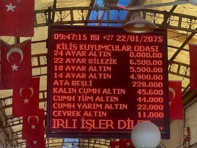  Kilis&rsquo;te Altın Fiyatlarında D&uuml;ş&uuml;ş S&uuml;r&uuml;yor