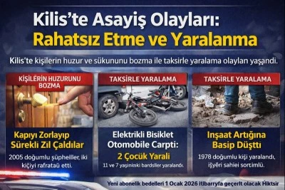 Kilis&rsquo;te Asayiş Olayları