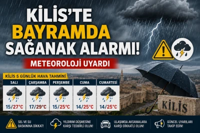 Kilis&rsquo;te Bayram Boyunca Yağış Alarmı