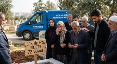  Kilis&rsquo;te Bir Ayda 72 Vatandaş Hayatını Kaybetti