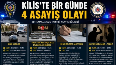 Kilis'te Bir G&uuml;nde 4 Asayiş Olayı