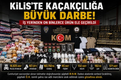 Kilis&rsquo;te Dev Ka&ccedil;ak&ccedil;ılık Operasyonu İş Yerinden Binlerce &Uuml;r&uuml;n Yakalandı