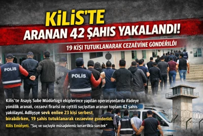  Kilis&rsquo;te Dev Polis Operasyonu: 42 Şahıs Yakalandı, 19 Tutuklandı!