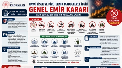 Kilis'te Havai Fişek kullanımına sıkı takip geldi