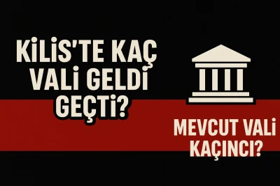 Kilis’te kaç Kilis valisi görev yaptı? Mevcut vali kaçıncı