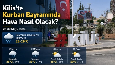 Kilis&rsquo;te Kurban Bayramında hava durumu 