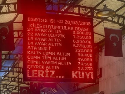 Kilis&rsquo;te Kuyumcularda Altın Var, Alan Yok!