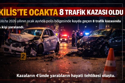 Kilis&rsquo;te ocakta 8 trafik kazası oldu