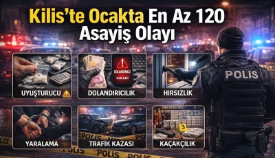 Kilis&rsquo;te ocakta ka&ccedil; asayiş olayı kayda ge&ccedil;ti