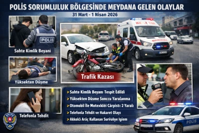 Kilis&rsquo;te Polis Sorumluluk B&ouml;lgesinde G&uuml;nl&uuml;k Olaylar