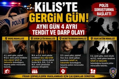 Kilis&rsquo;te Tehdit ve Darp Olayı! Polis Soruşturma Başlattı