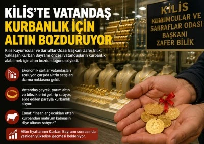 Kilis&rsquo;te Vatandaş Kurbanlık İ&ccedil;in Altın Bozduruyor