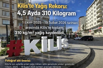 Kilis&rsquo;te Yağış Miktarı Artıyor