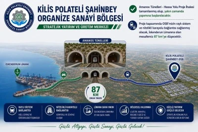 Kilis, T&uuml;rkiye&rsquo;nin Yeni Yatırım Merkezi Oluyor