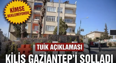 Kimse beklemiyordu! Kilis Gaziantep'i Solladı!