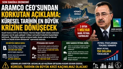 K&uuml;resel Tarihin En B&uuml;y&uuml;k Krizine D&ouml;n&uuml;şecek
