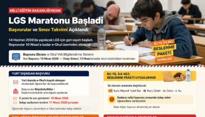 LGS Maratonu Başladı: Başvurular ve Takvim A&ccedil;ıklandı