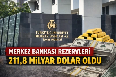 Merkez Bankası rezervleri 211,8 milyar dolar oldu