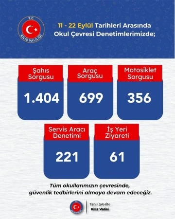 Okul çevrelerinde denetimler arttırıldı 
